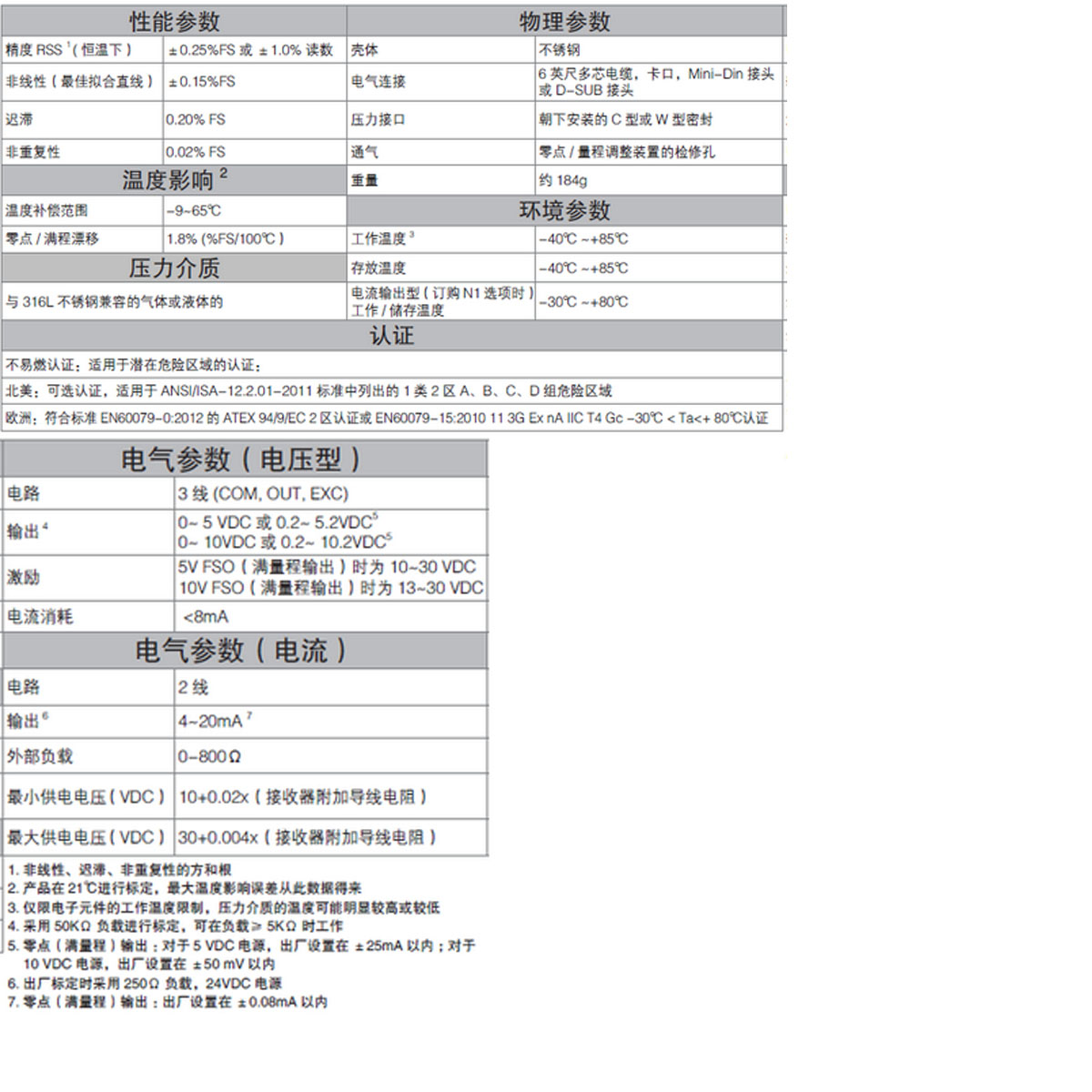 西特传感器变送器227,西特传感器变送器型号,传感器变送器规格,传感器变送器价格,传感器变送器报价,西特setra广州代理商