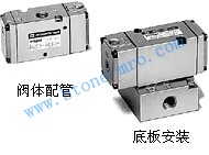 SMC 3通气控阀 VPA系列