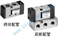 SMC 5通气控阀 VFA系列