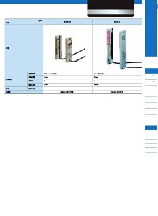 omron area_sensor_select