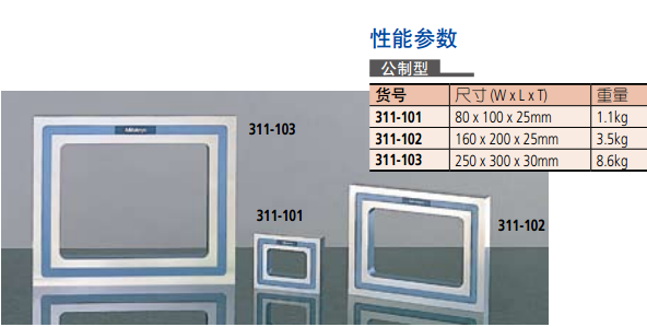 三丰(MITUTOYO) 高精度直角尺311 系列  311-101