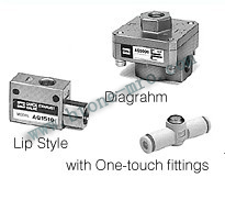 SMC 快速排气阀 AQ系列