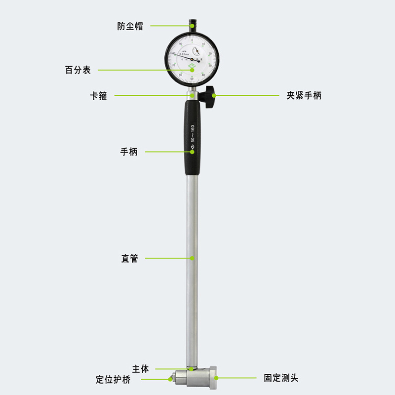 哈量 LinksR-809-04  锐测50-160mm内径百分表   R-809-01