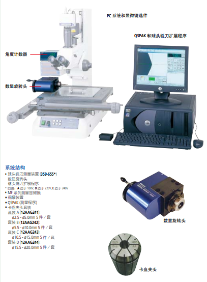 三丰12AAG241,MITUTOYO三丰总代理分销,优势价格三丰球头铣刀测量装置,MITUTOYO三丰千分尺,三丰微分头,三丰硬度试验机,三丰显微镜