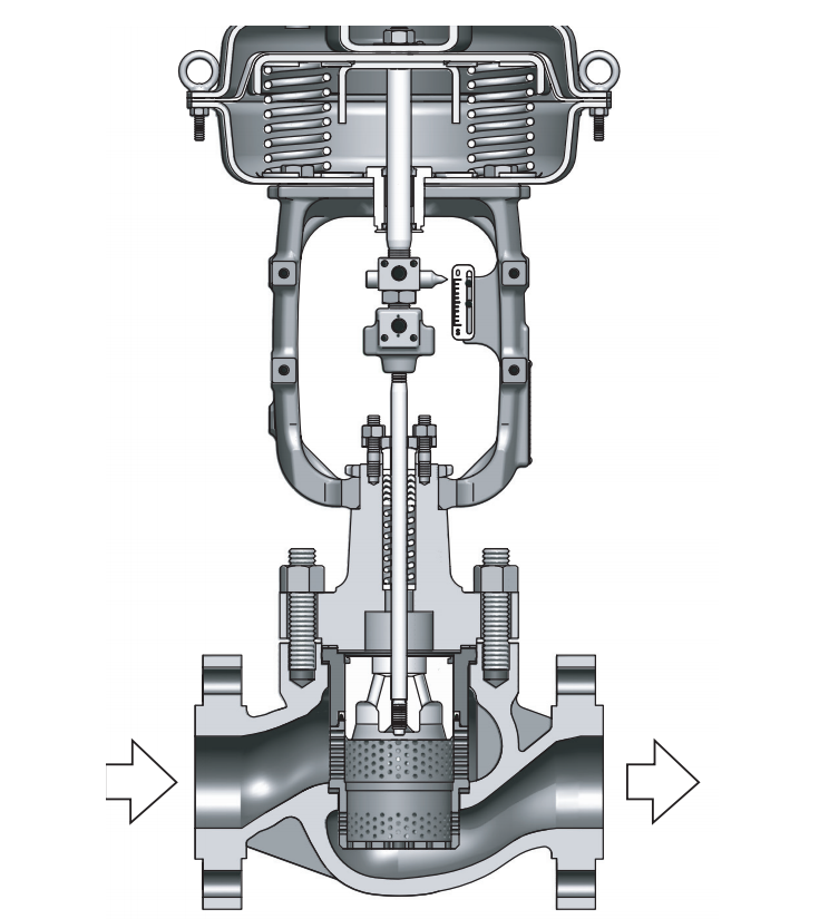 山武 SS4-ACN110-0100D 低噪音筒形调节阀型号ACN口口口