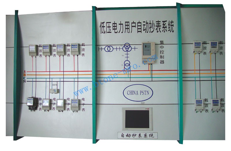 低压电力线自动抄表(集抄)系统