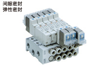 SMC 5通电磁阀 VQZ系列