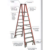 稳耐玻璃钢单双侧梯PT7410-4C