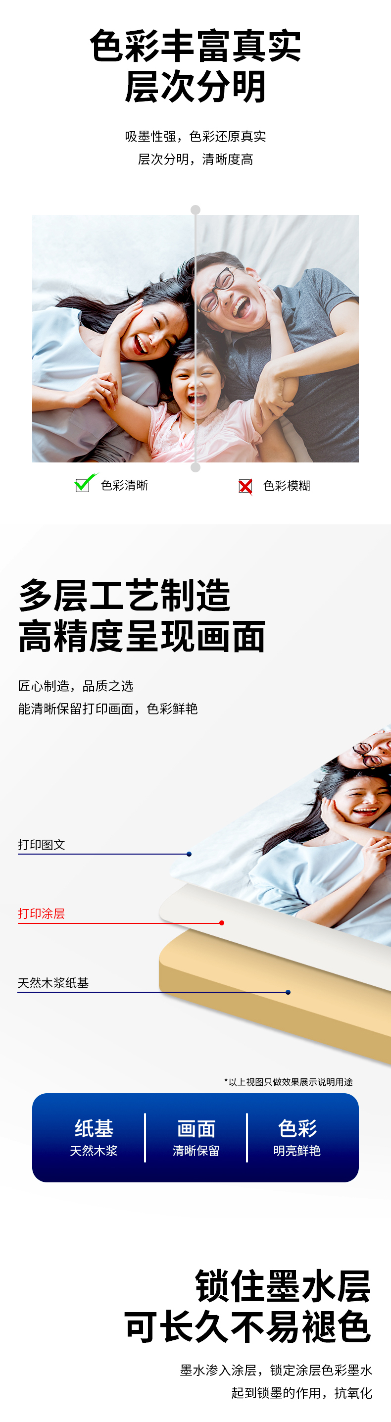 得力11832-喷墨打印纸-A4-108gm²(白)(100张包)_02.jpg