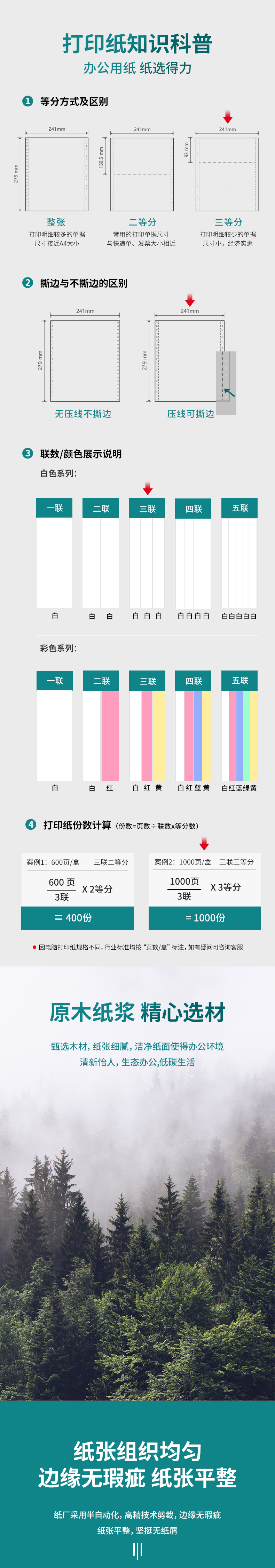 得力珊瑚海S241-3电脑打印纸(13S白色撕边)(盒)_02.jpg