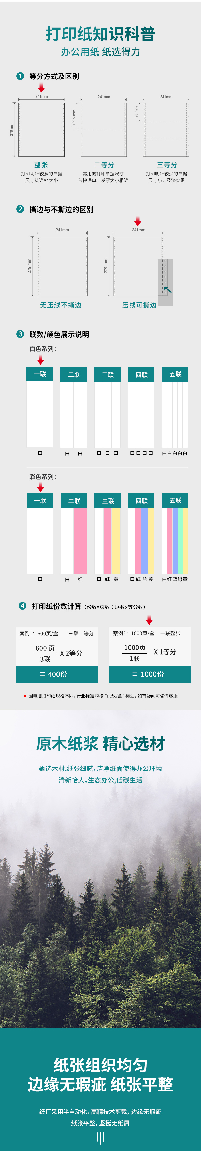 得力珊瑚海S241-1电脑打印纸(S白色撕边)(盒)_02.jpg