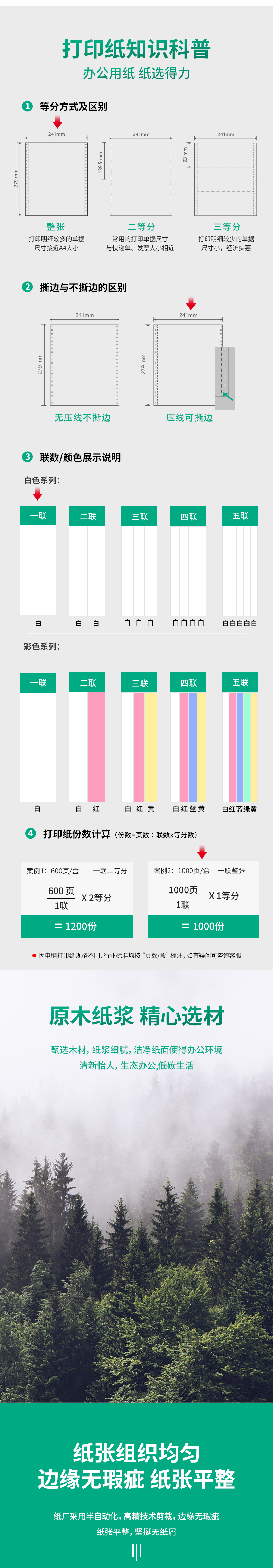 得力莱茵河L241-1电脑打印纸(S白色撕边)(盒)_02.jpg
