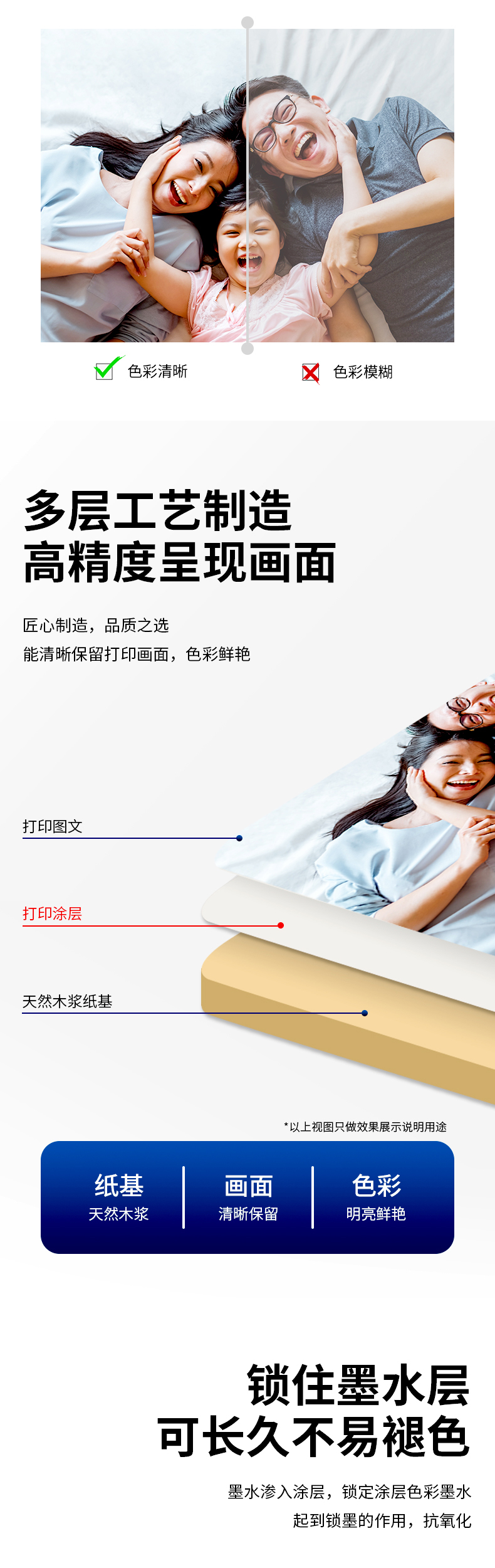 得力3545喷墨打印纸-A4-128g㎡(白)(100张袋)_02.jpg