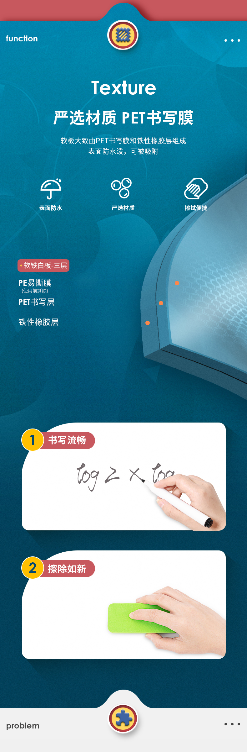 得力50220可移除双面胶软铁白板900600mm(白色)(块)_06.jpg