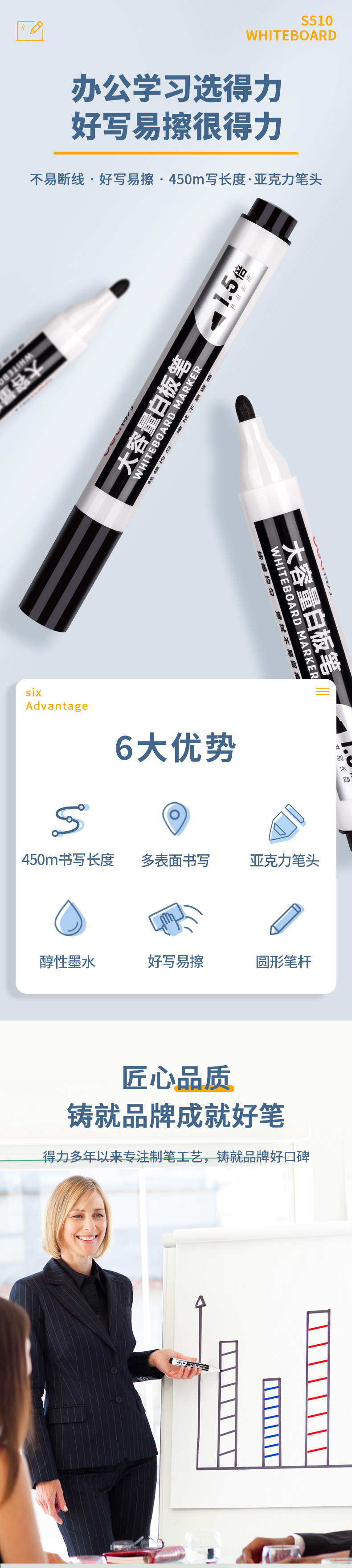 得力S510大容量白板笔(黑)(支)_01.jpg