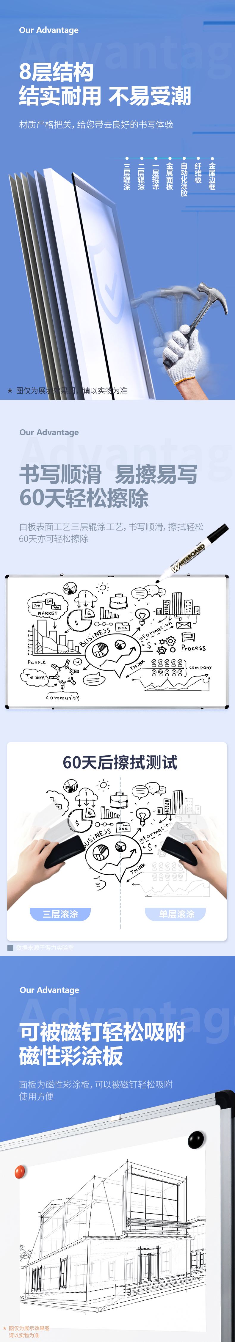 得力7856白板1500900(白)(块)_02.jpg