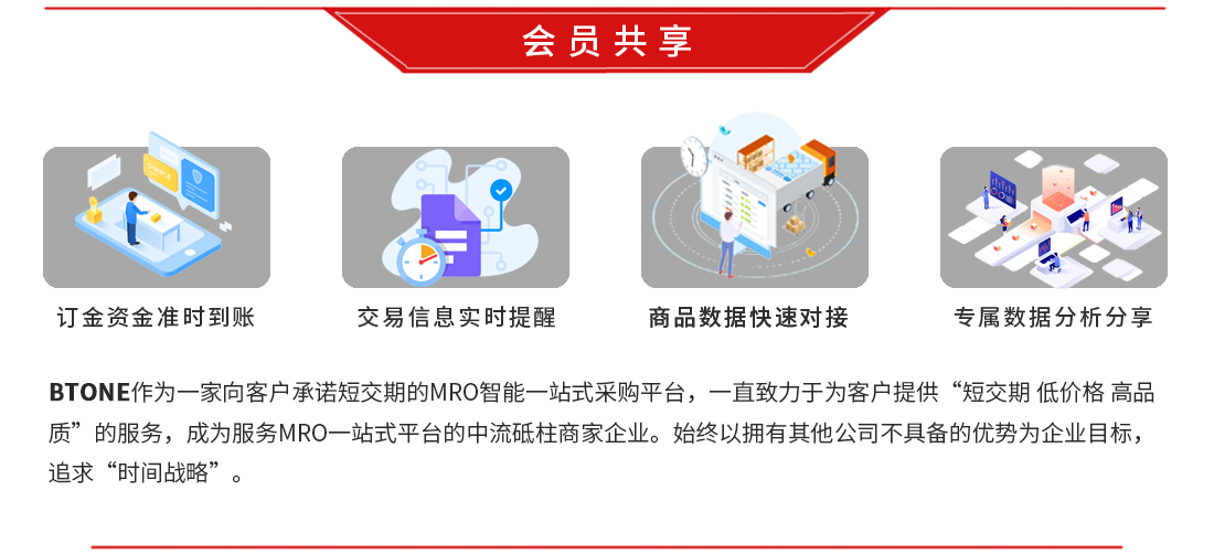 合作会员共享
