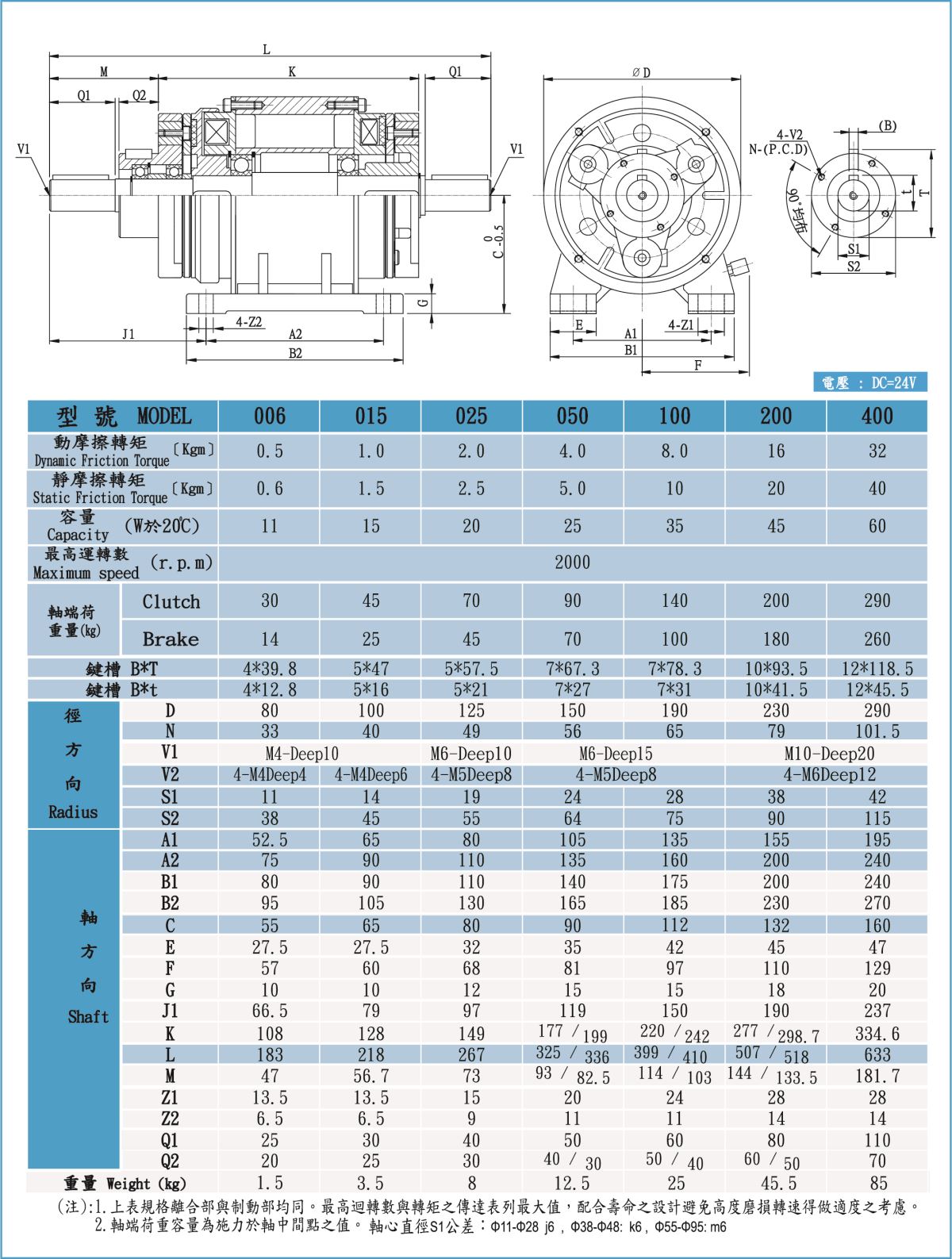 官网产品详情.jpg