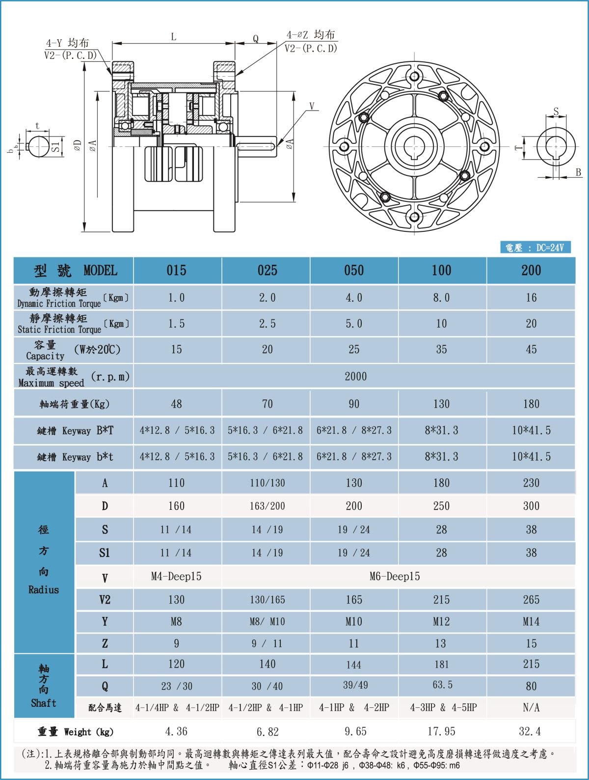 官网产品详情.jpg