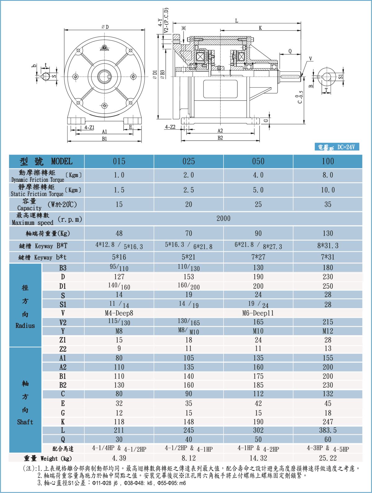 官网产品详情.jpg