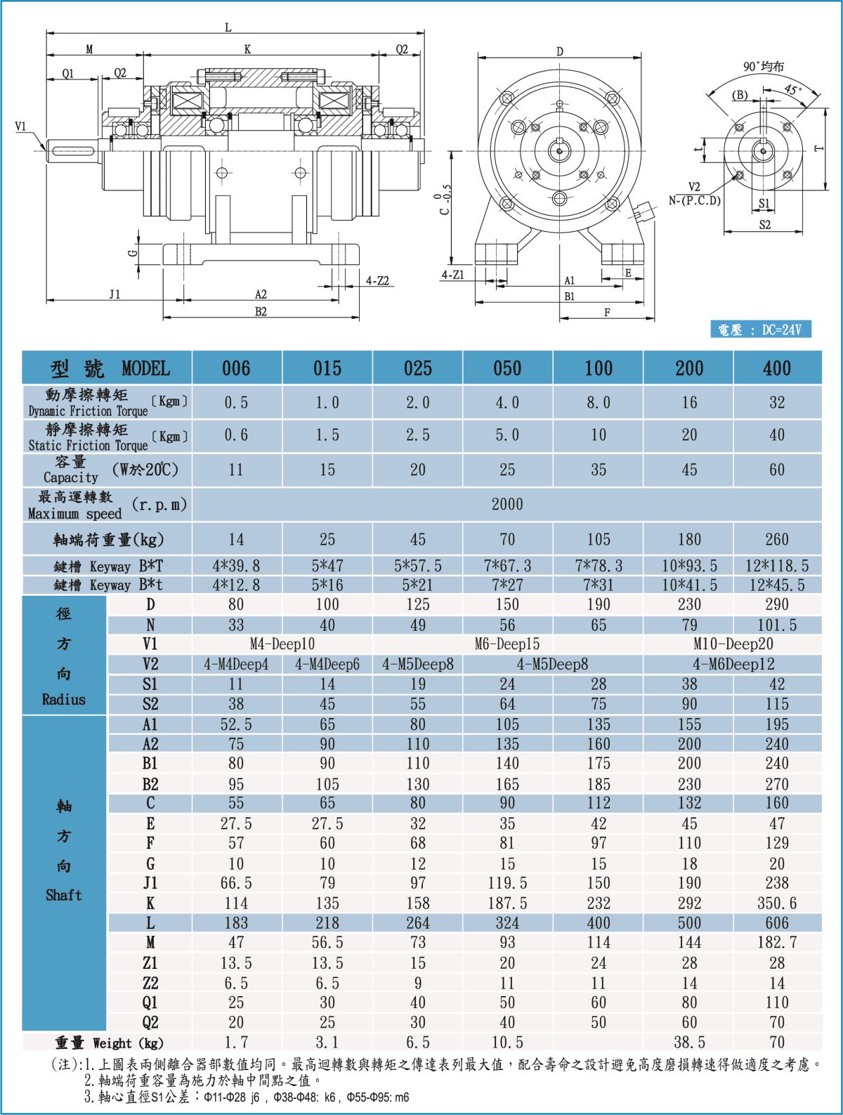 官网产品详情.jpg