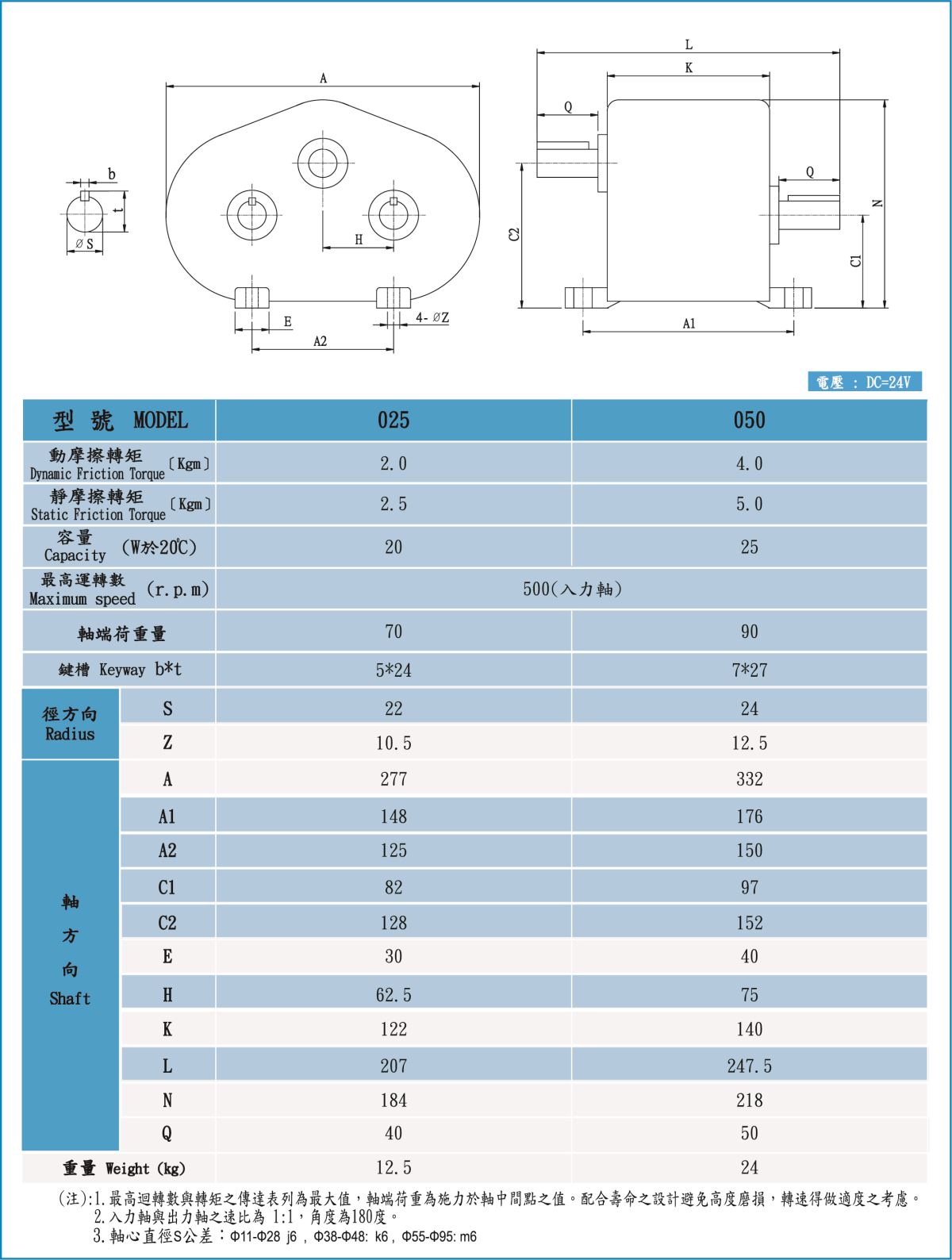 官网产品详情.jpg