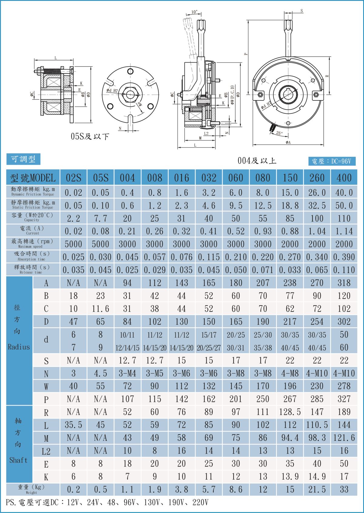 官网产品详情.jpg