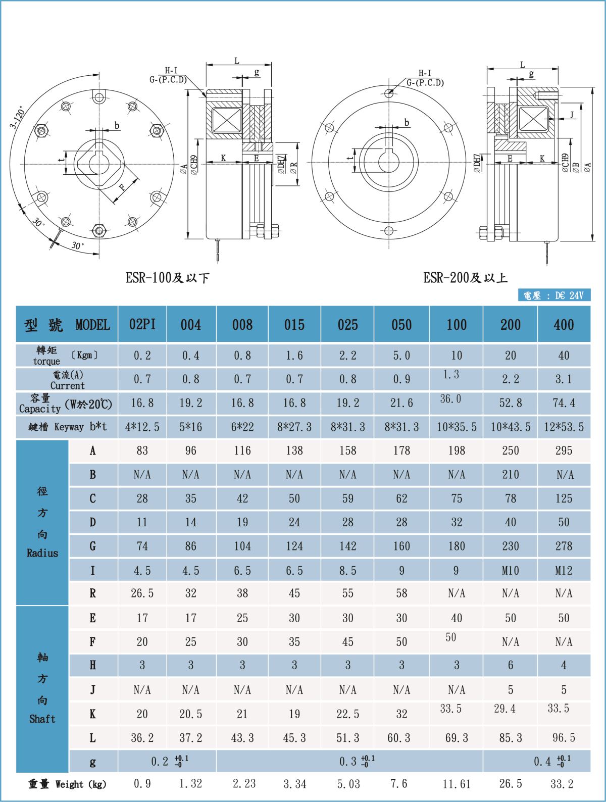 官网产品详情.jpg