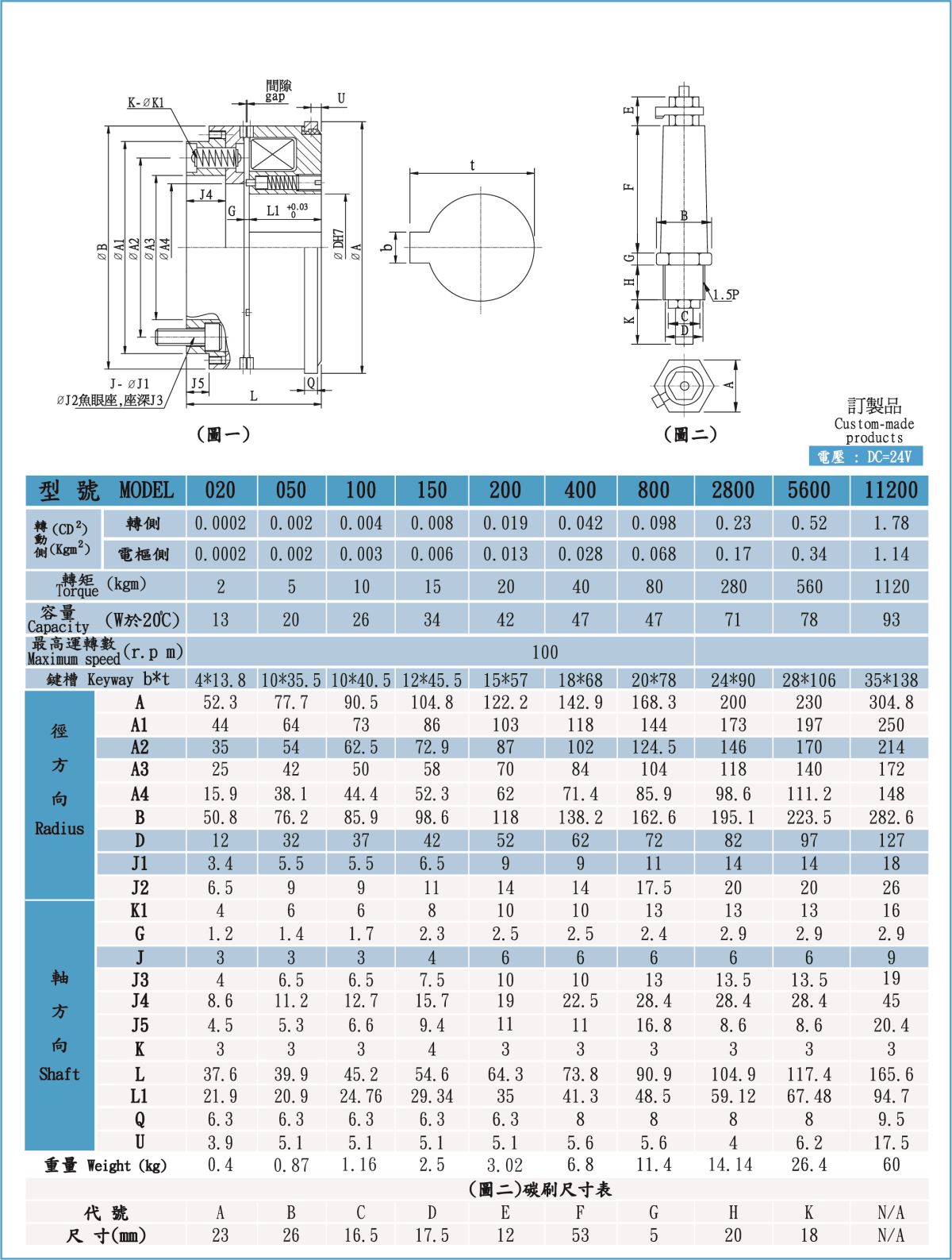 官网产品详情.jpg