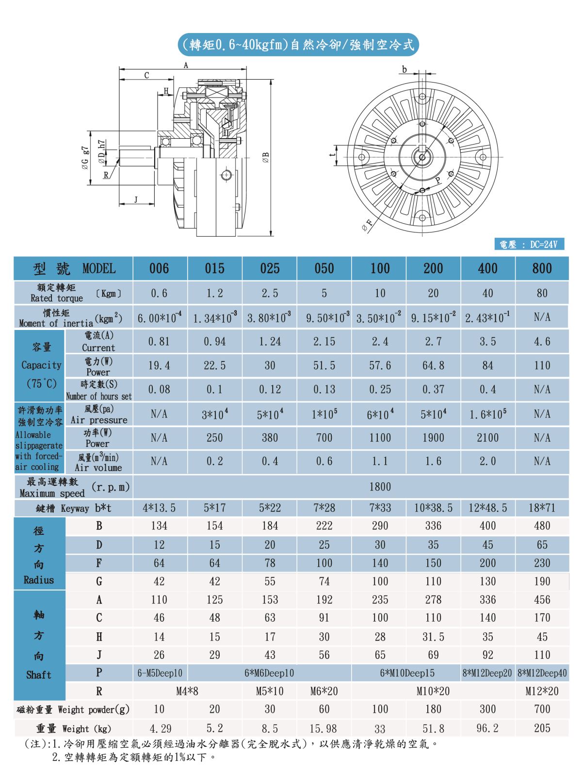 官网产品详情.jpg
