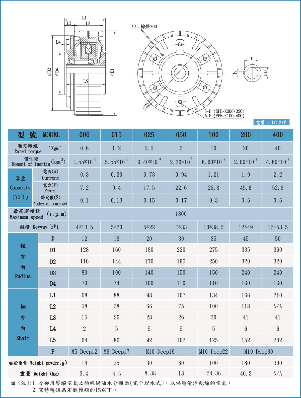 官网产品详情.jpg