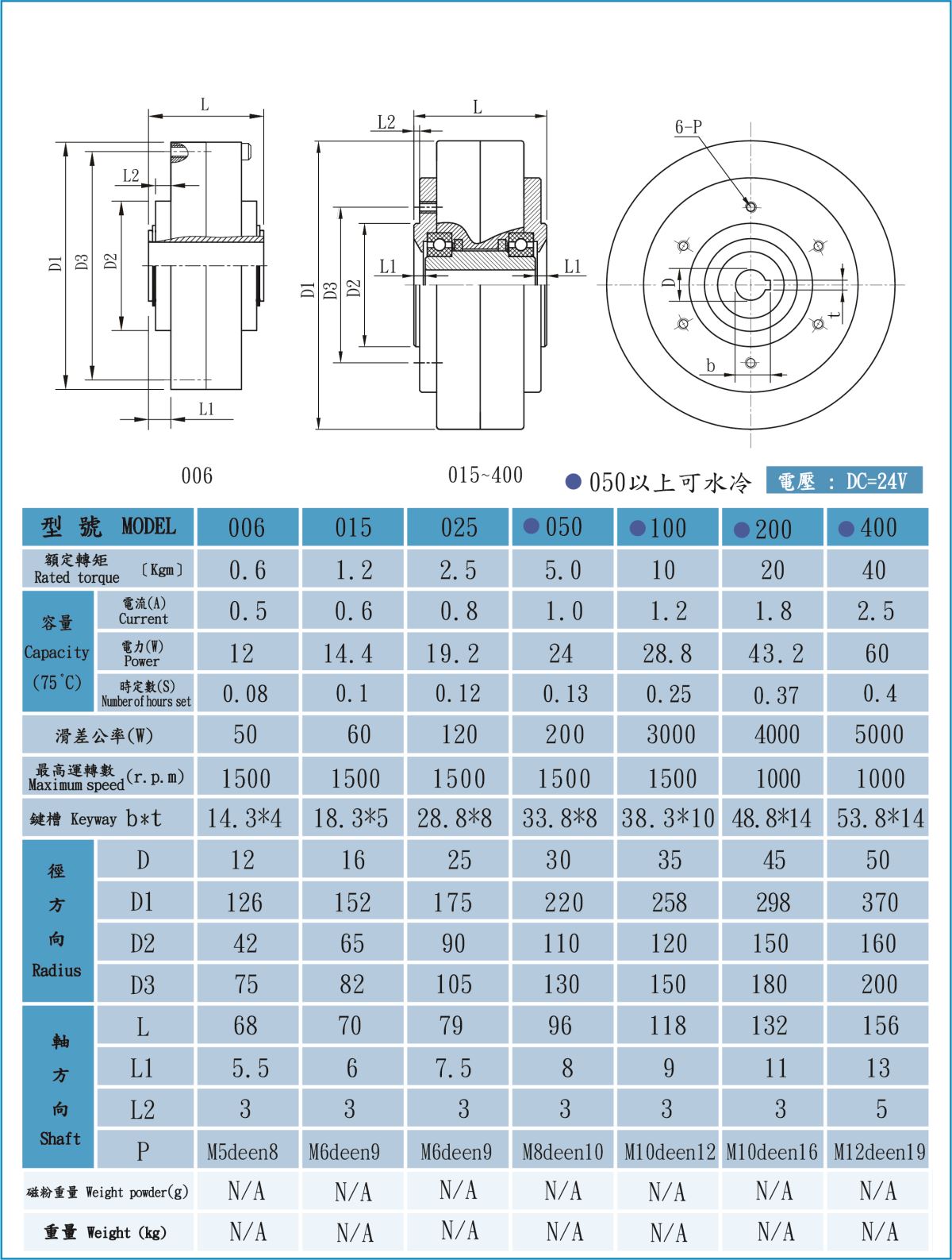 官网产品详情.jpg