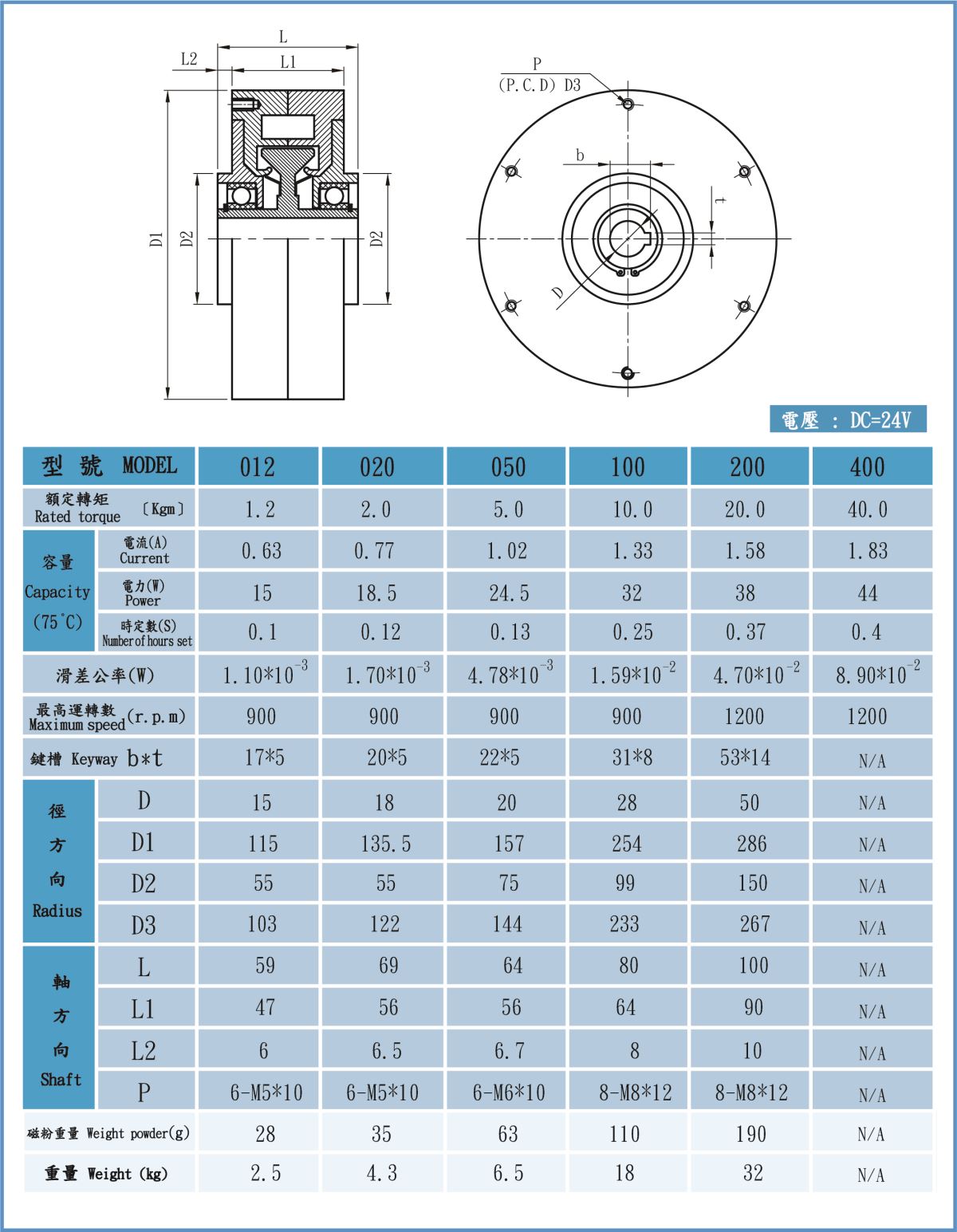 官网产品详情.jpg