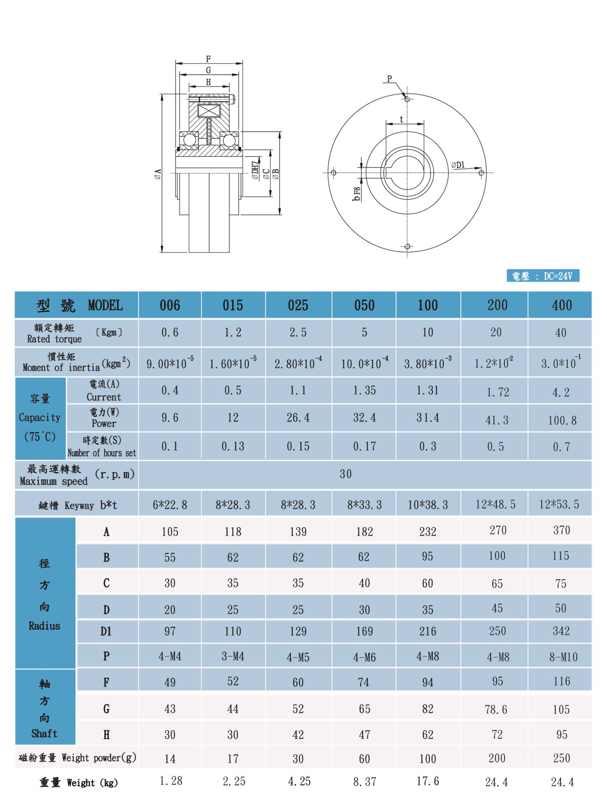 官网产品详情.jpg