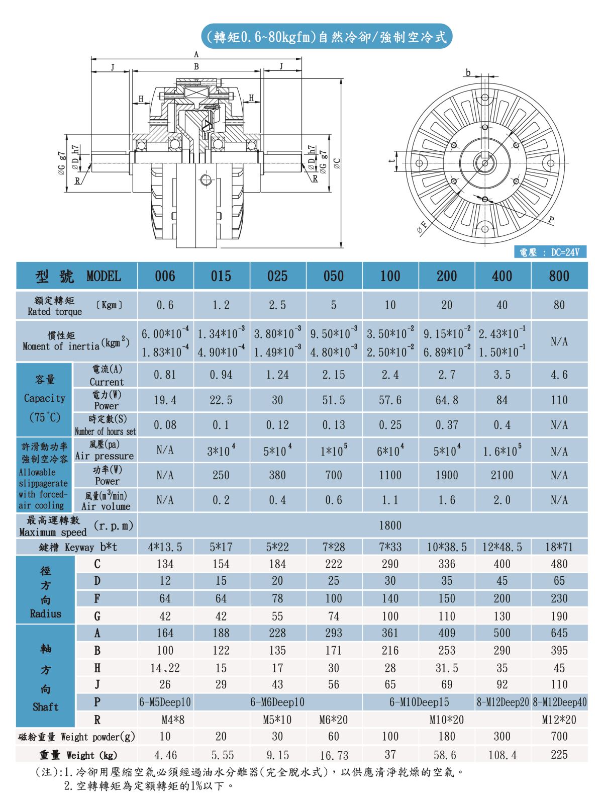 官网产品详情.jpg