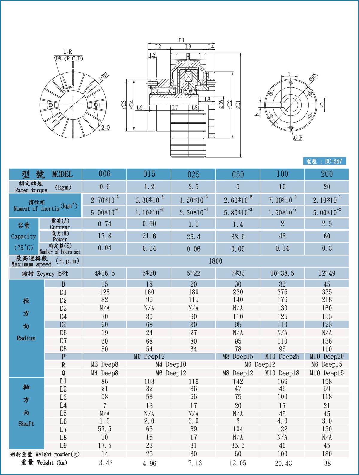 官网产品详情.jpg