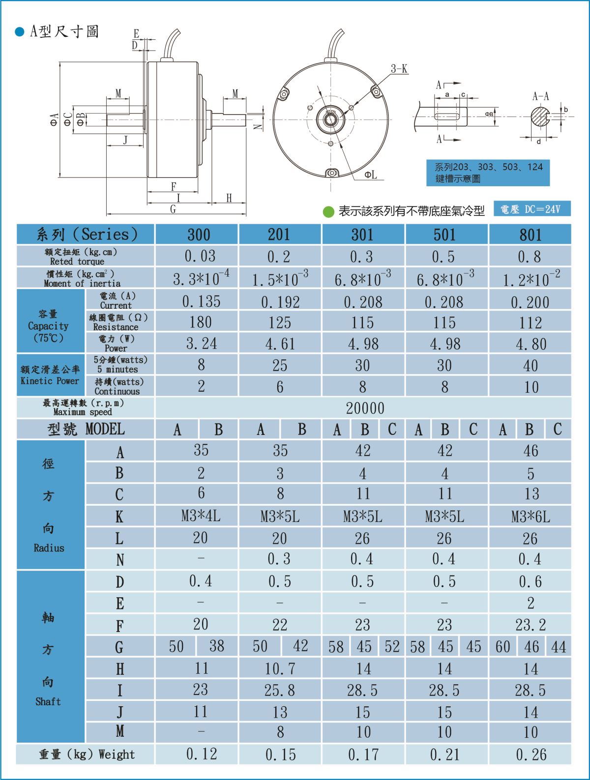 官网产品详情.jpg