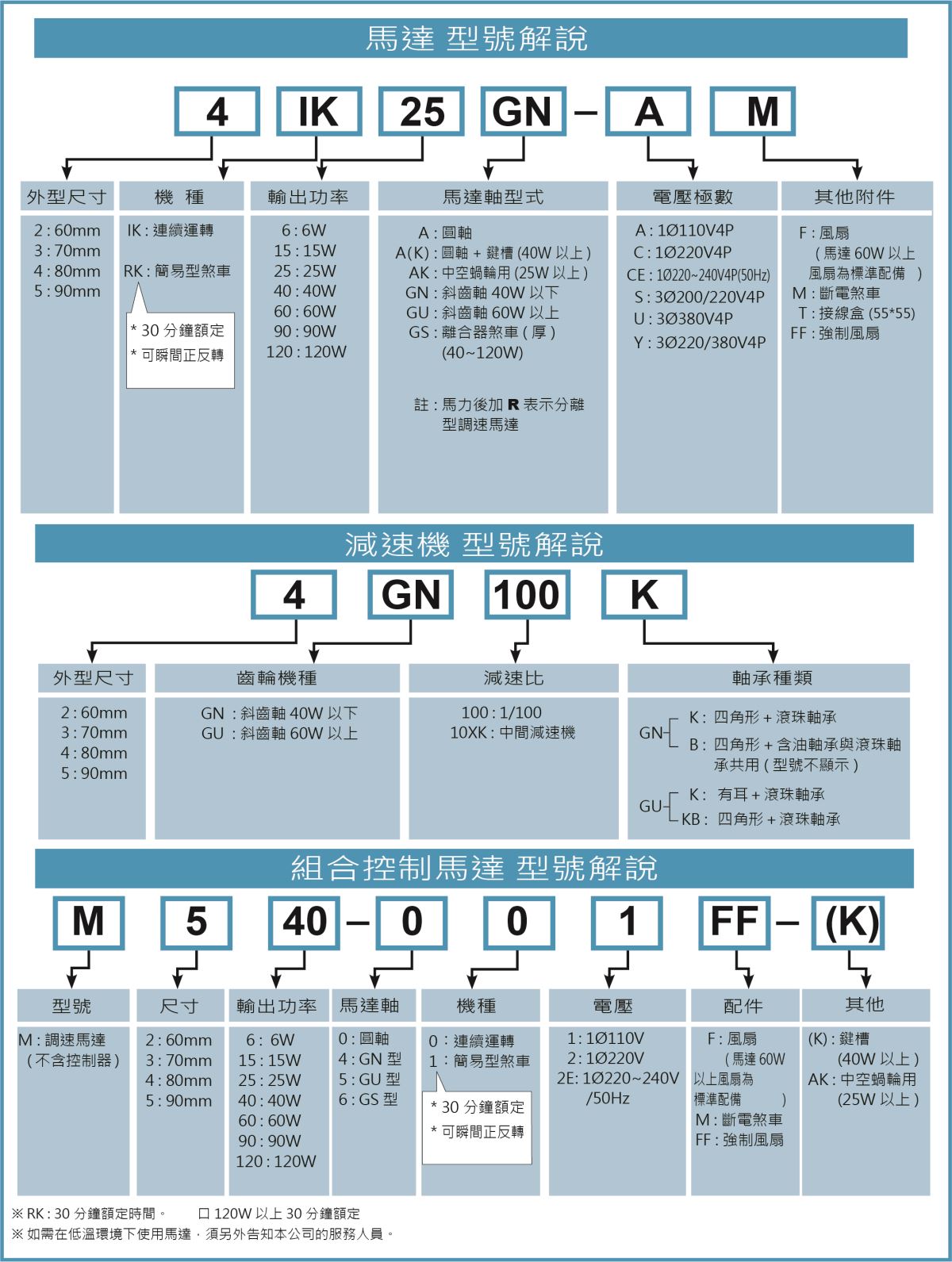 官网产品详情.jpg