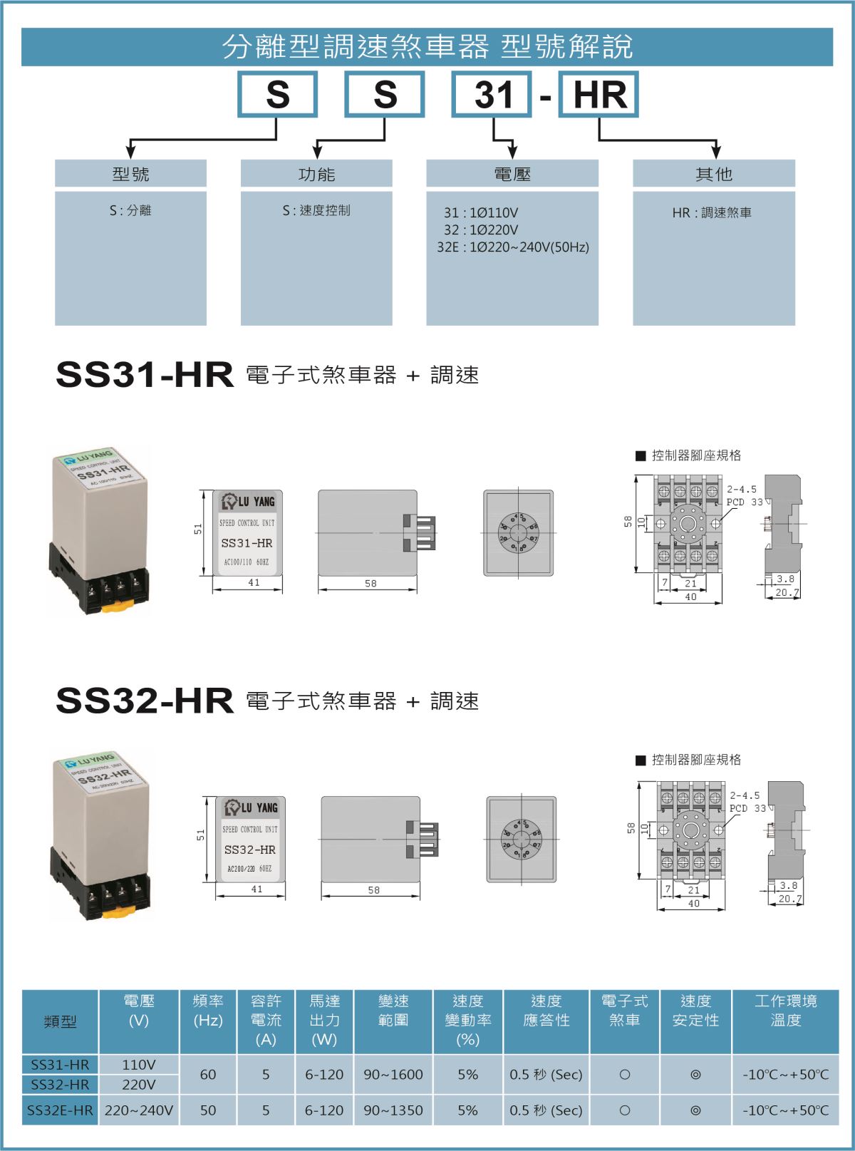 官网产品详情.jpg