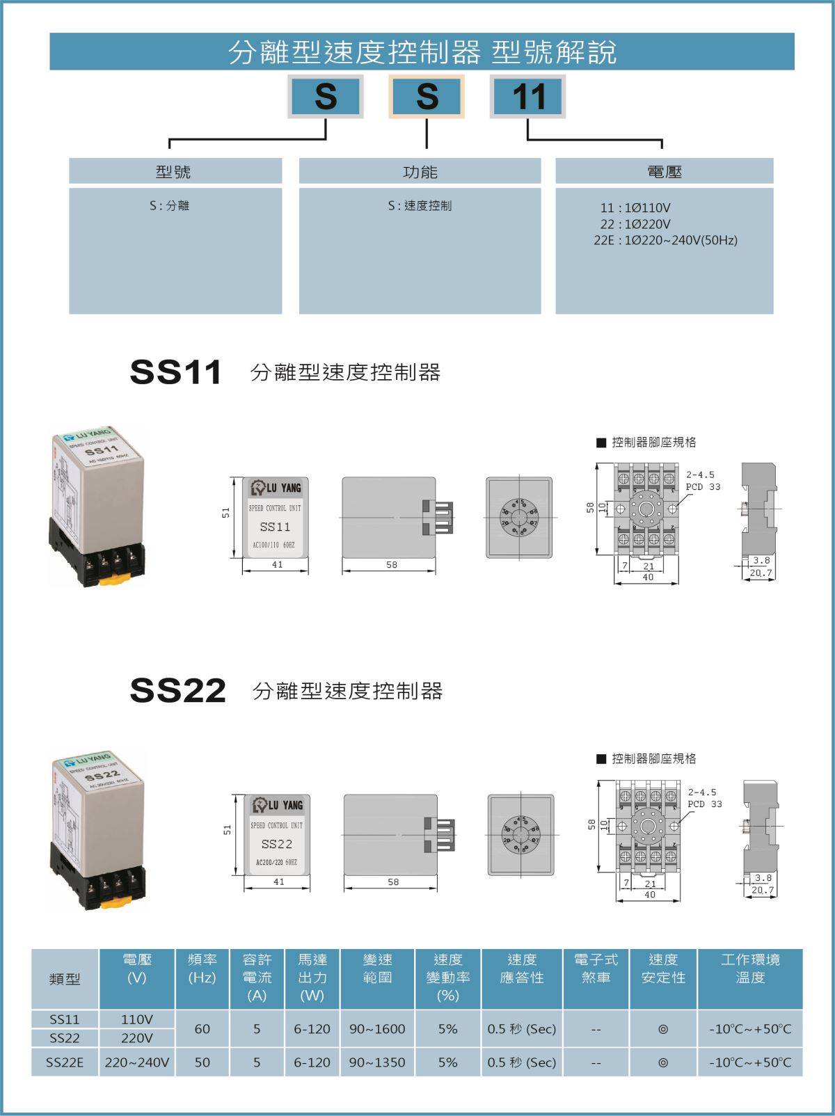 官网产品详情.jpg