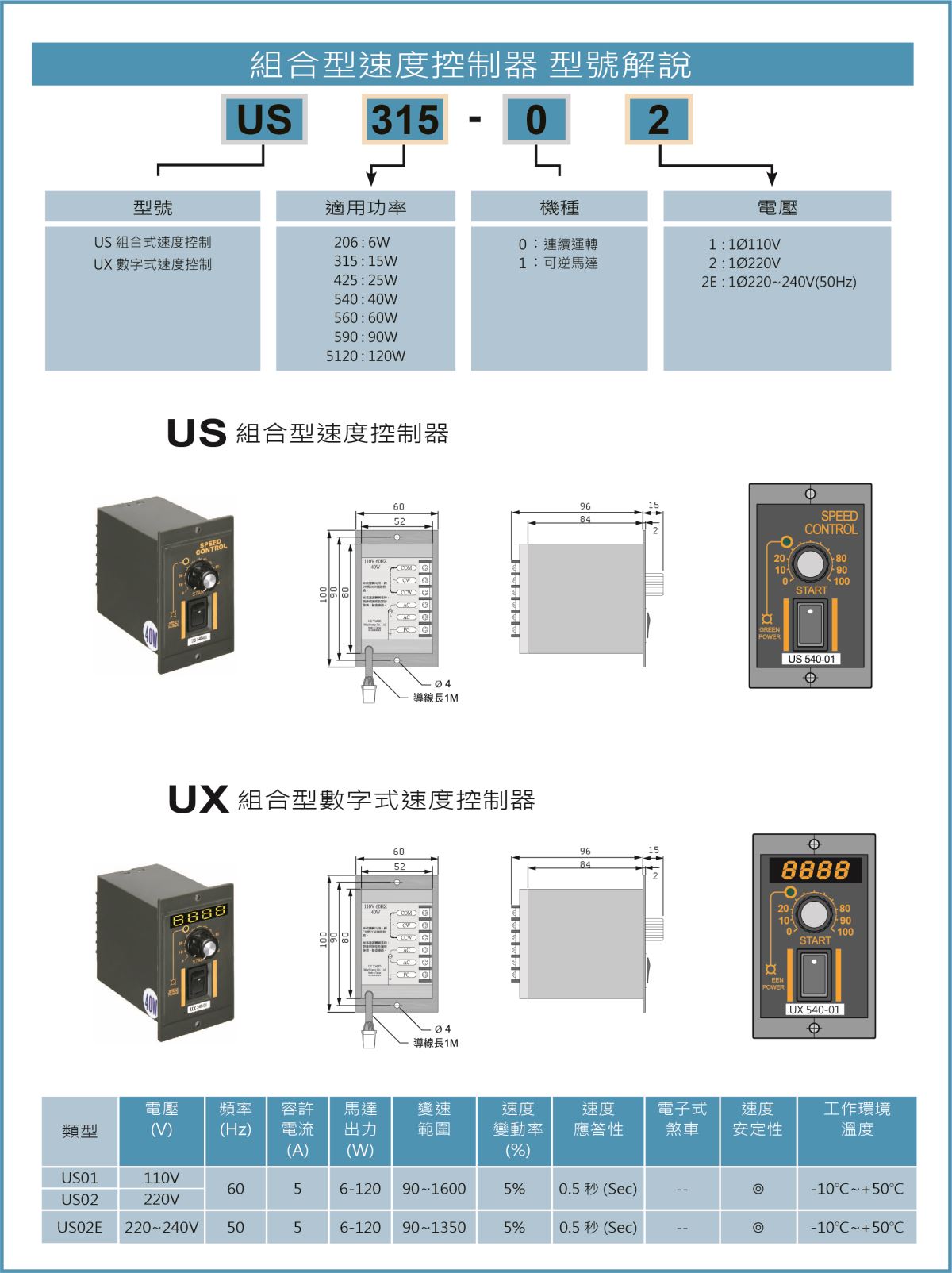 官网产品详情.jpg