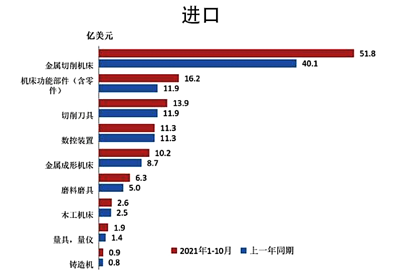 MRO工业品.jpg MRO工业品.jpg