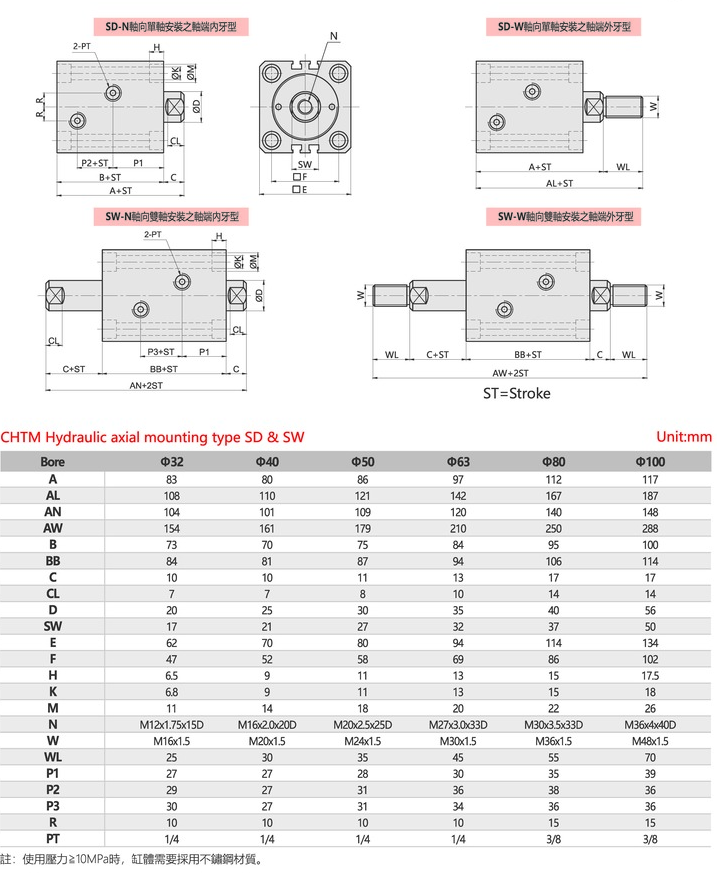 QQ截图20220620155157.png