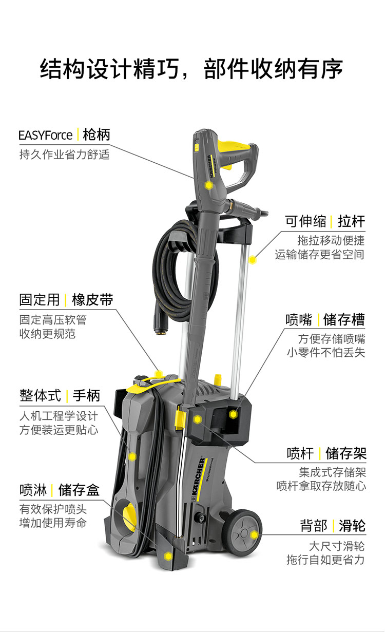 卡赫-冷水高压清洗机 HD (6).jpg