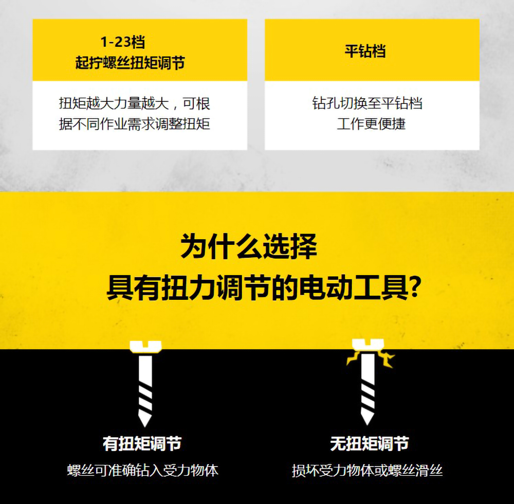 18V 锂电充电式电钻起子（吹塑箱）-6.jpg