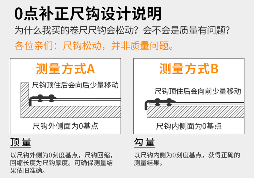 黑金刚公英制卷尺-3.jpg