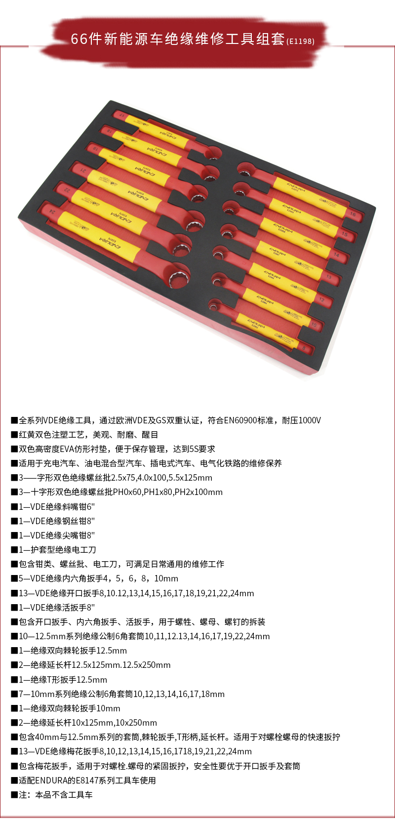 66件新能源车绝缘维修工具组套_01.jpg