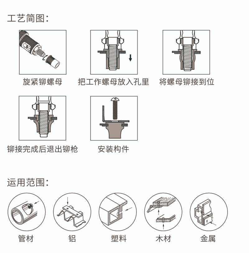 手动铆螺母枪_03.jpg