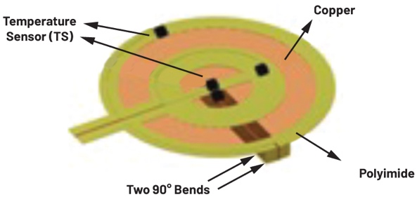 图12.TS4柔性电路触片的静态弯曲。