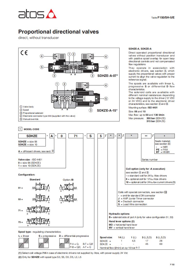 SDHZE-A、SDKZE-A_00.jpg